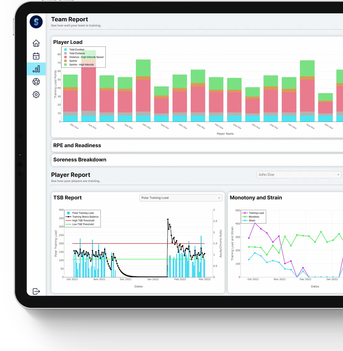 Screenshot of a sample analytics dashboard